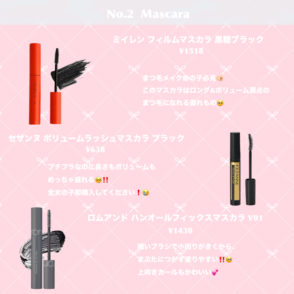 ボリュームラッシュマスカラ/CEZANNE/マスカラを使ったクチコミ（3枚目）