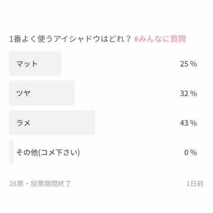 【旧】サンク クルール クチュール/Dior/アイシャドウパレットを使ったクチコミ(2枚目)