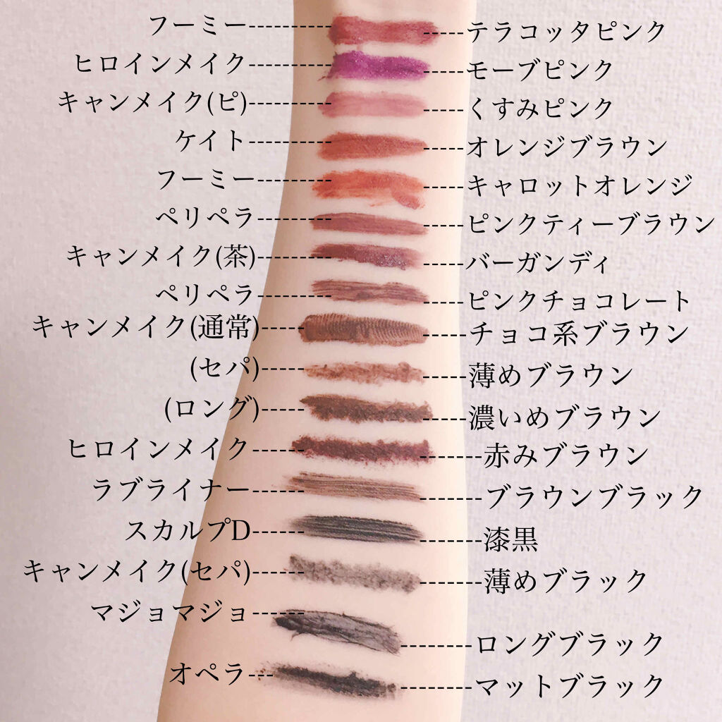 ロング＆カールマスカラ アドバンストフィルム/ヒロインメイク/マスカラを使ったクチコミ（2枚目）