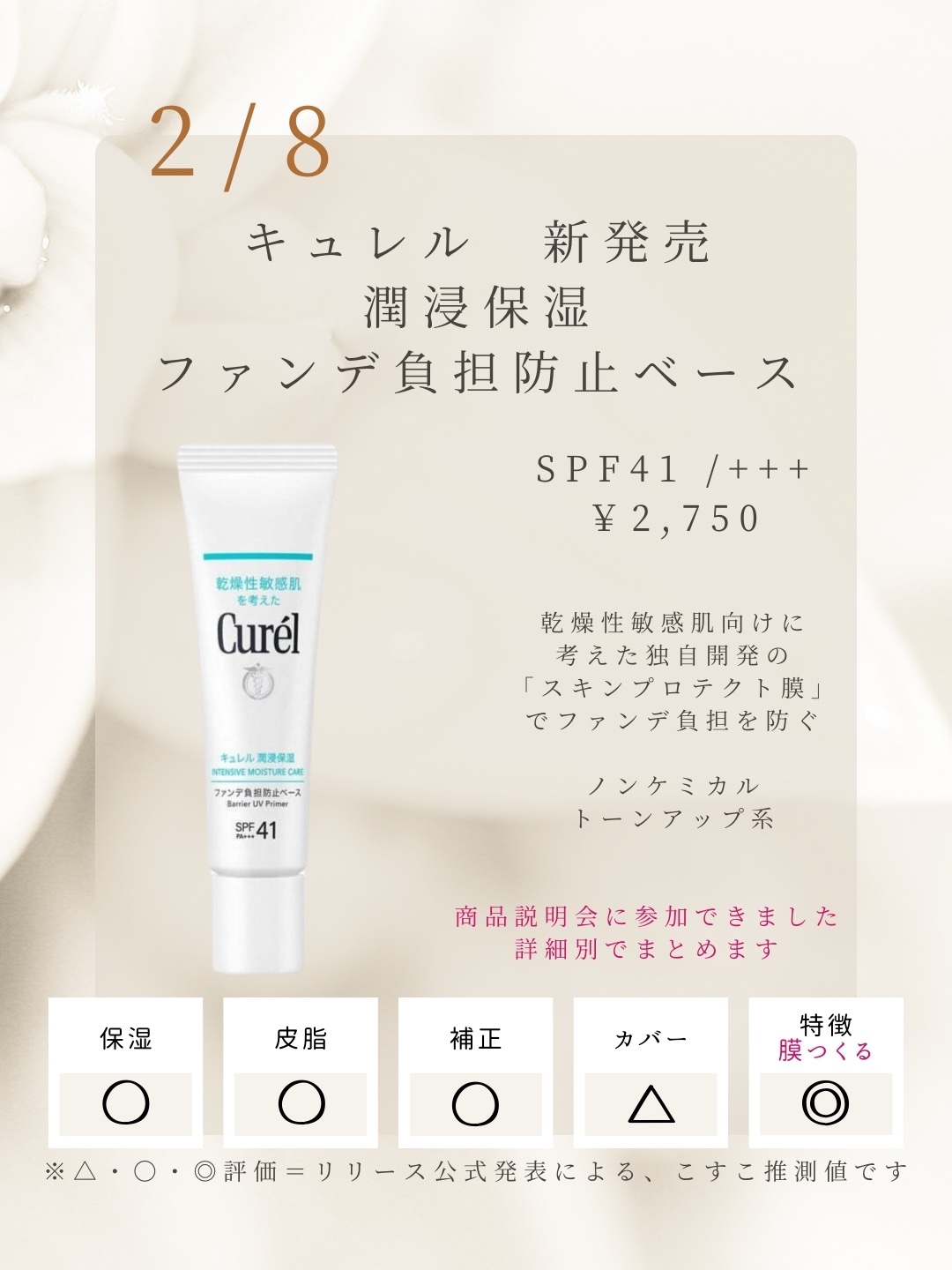 UVイデア XL プロテクショントーンアップ ローズ/ラ ロッシュ ポゼ/日焼け止めクリームを使ったクチコミ（3枚目）