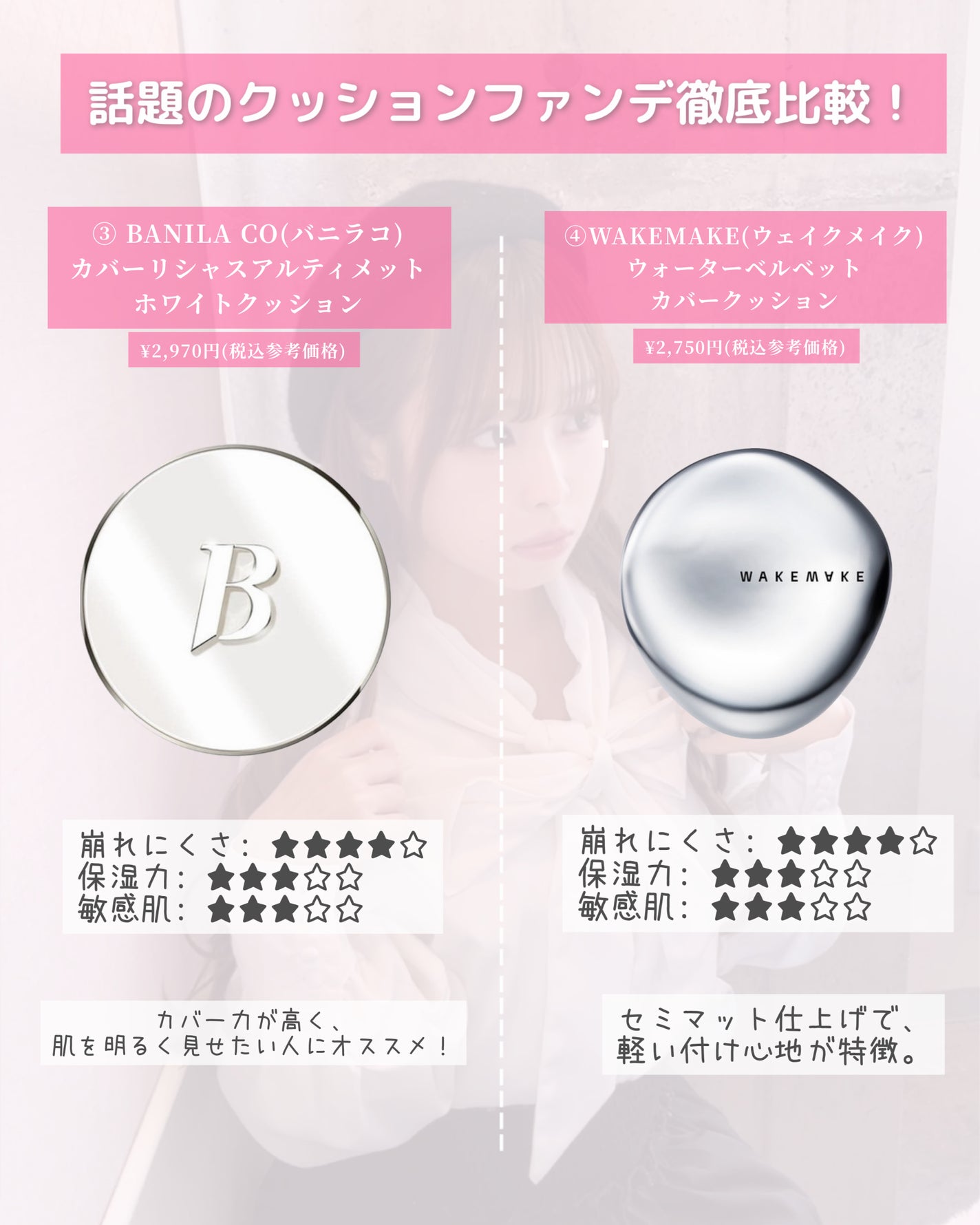 ディオールスキン フォーエヴァー グロウ クッション/Dior/クッションファンデーションを使ったクチコミ(4枚目)