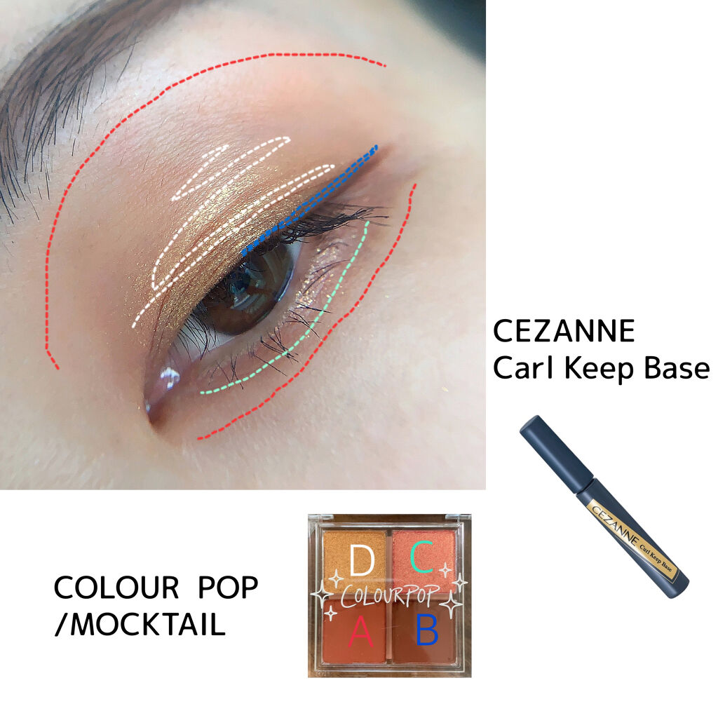 shadow palette /ColourPop/アイシャドウパレットを使ったクチコミ（2枚目）