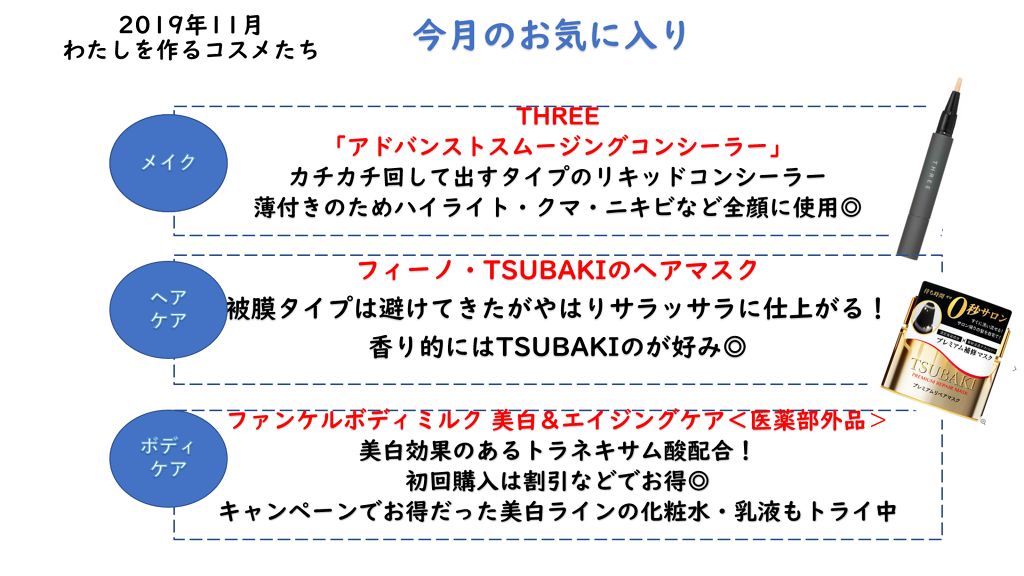 ボディミルク ブライトニング&エイジングケア<医薬部外品>/ファンケル/ボディミルクを使ったクチコミ(2枚目)