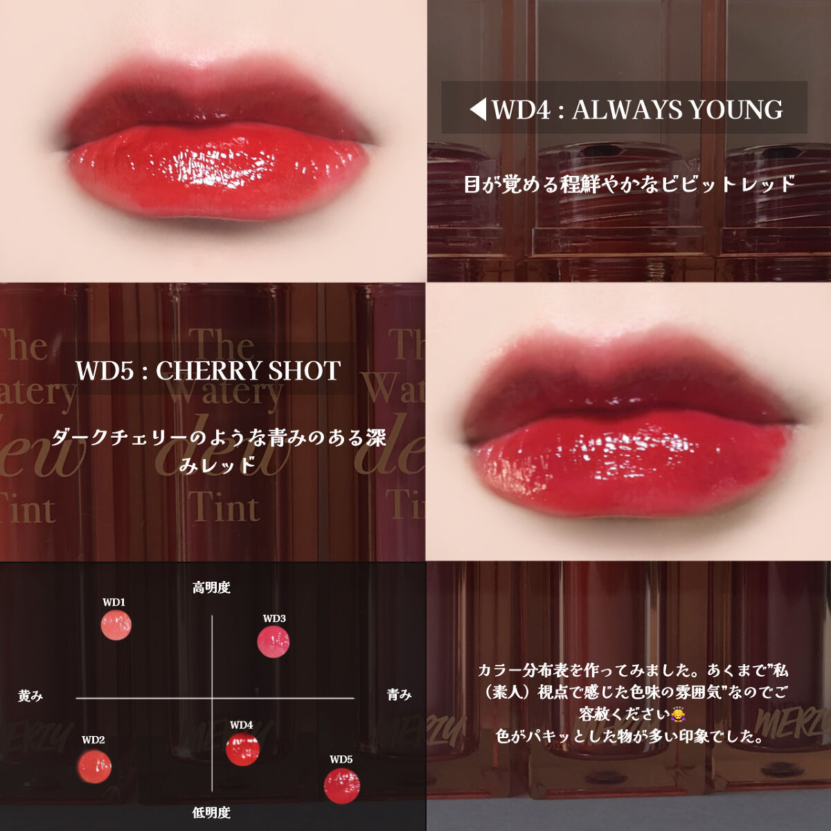 ザ ウォータリーデューティント/MERZY/リップティントを使ったクチコミ（3枚目）