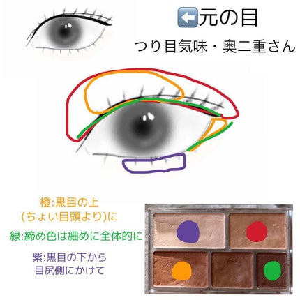パーフェクトマルチアイズ/キャンメイク/アイシャドウパレットを使ったクチコミ(8枚目)
