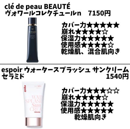 バニラコ プライムプライマー クラシック/BANILA CO/化粧下地を使ったクチコミ(7枚目)