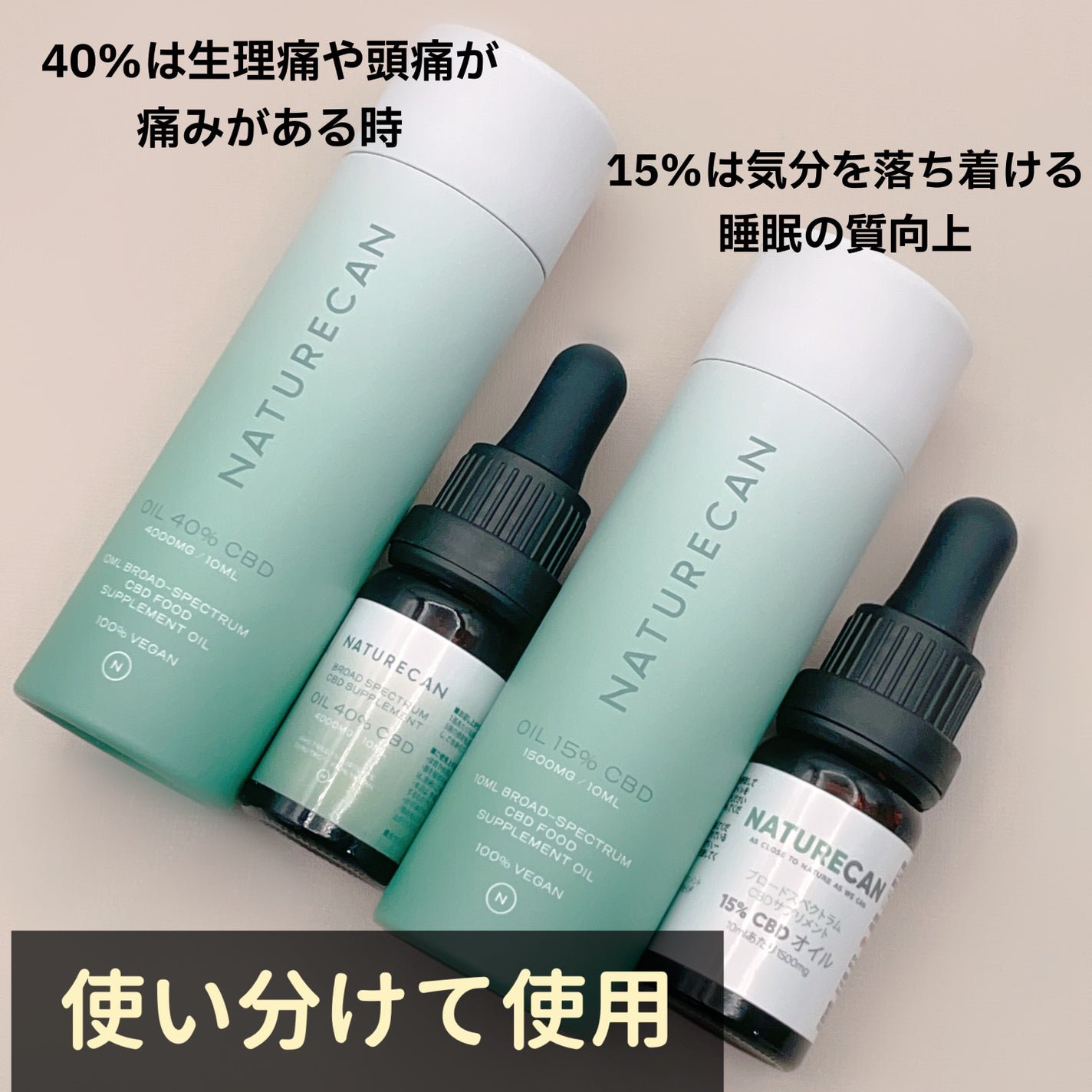 15%CBDオイル/NATURECAN/その他を使ったクチコミ(4枚目)