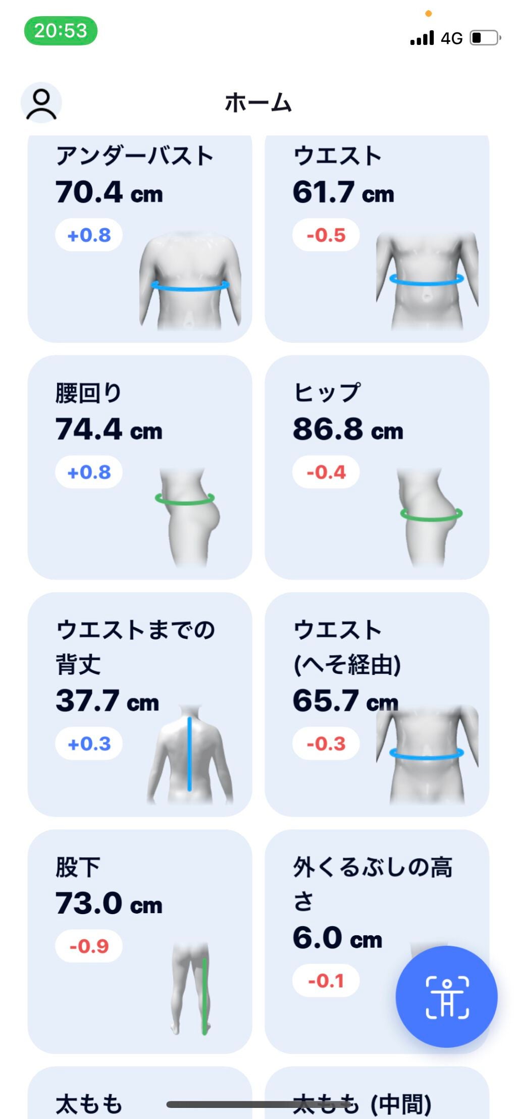 ð§ž on LIPS ããã€ãšããåããŠ4æ¥ç®ïŒ5æ¥ç®ãïŒä»æ¥ãåæ¡ä»¶ã®æ®åœ±ã§ããå€é£..ãïŒ5æç®ïŒ