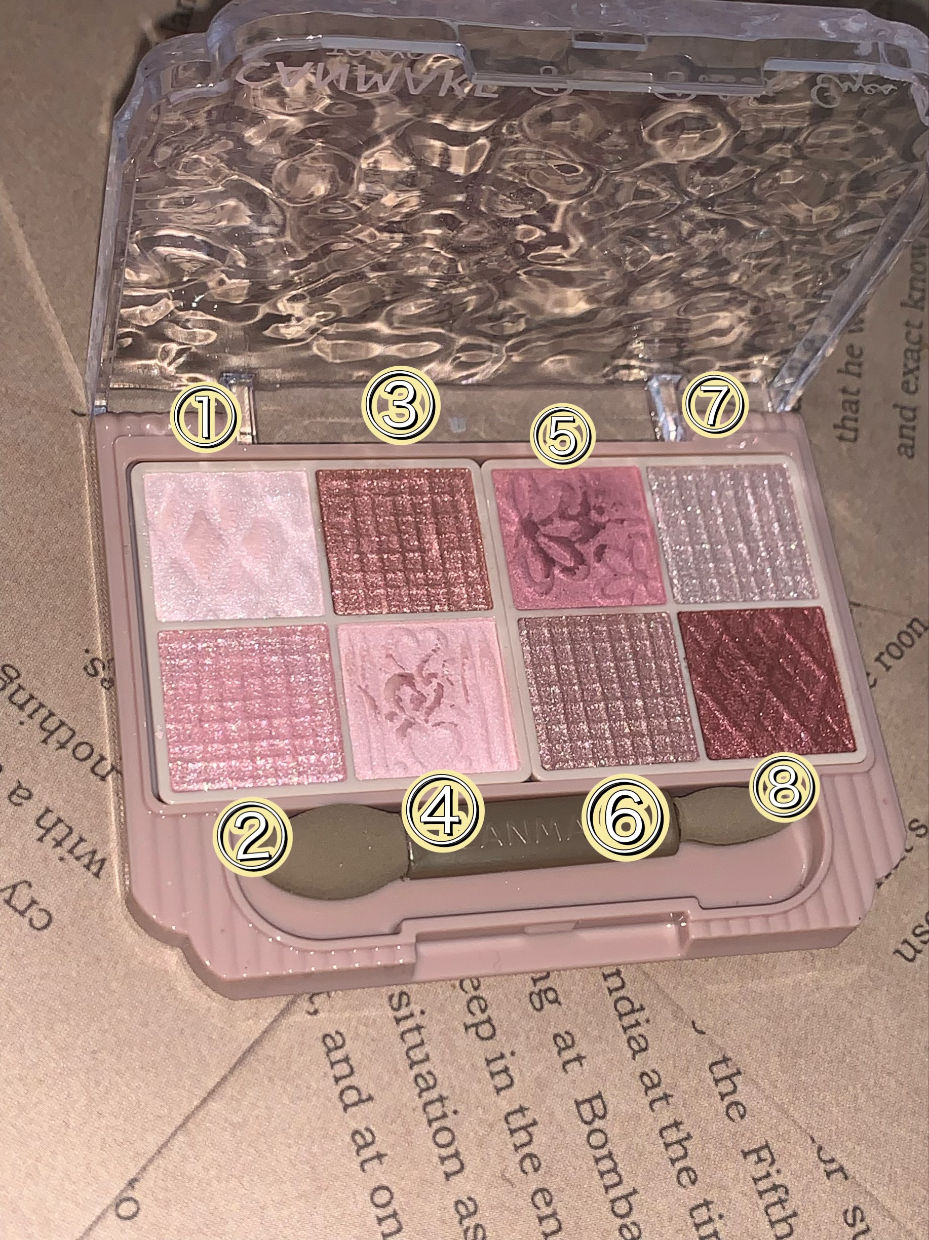 プティパレットアイズ/キャンメイク/パウダーアイシャドウを使ったクチコミ（2枚目）