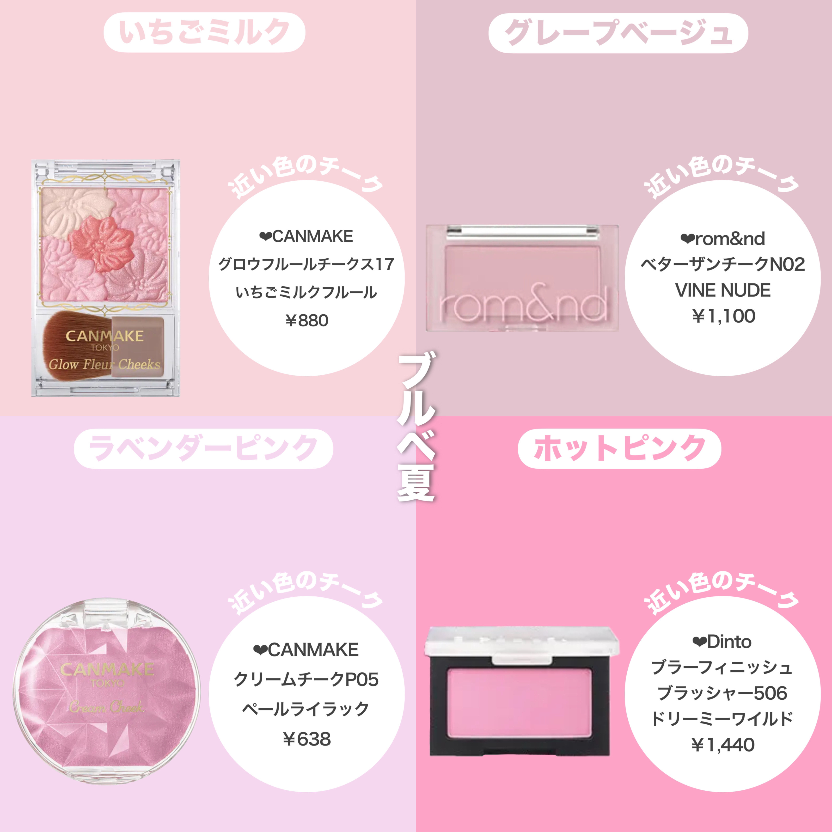 ブラーフィニシュブラッシャー 506 ドリーミーワイルド/Dinto/パウダーチークを使ったクチコミ（3枚目）