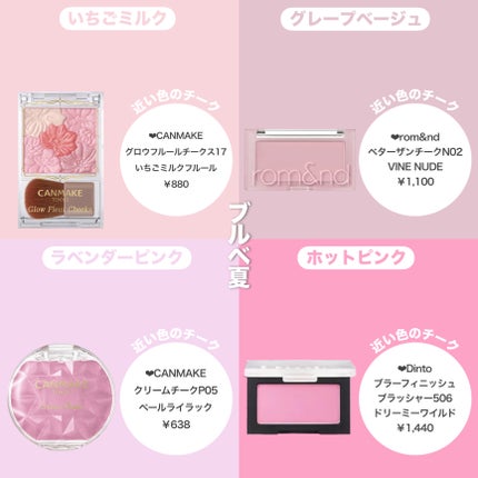 グロウフルールチークス/キャンメイク/パウダーチークを使ったクチコミ(3枚目)