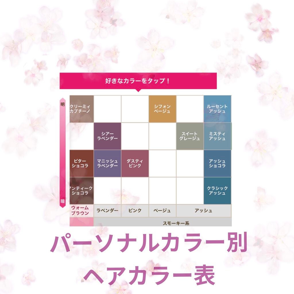 ホイップヘアカラー/ビューティラボ/ヘアカラーを使ったクチコミ(1枚目)