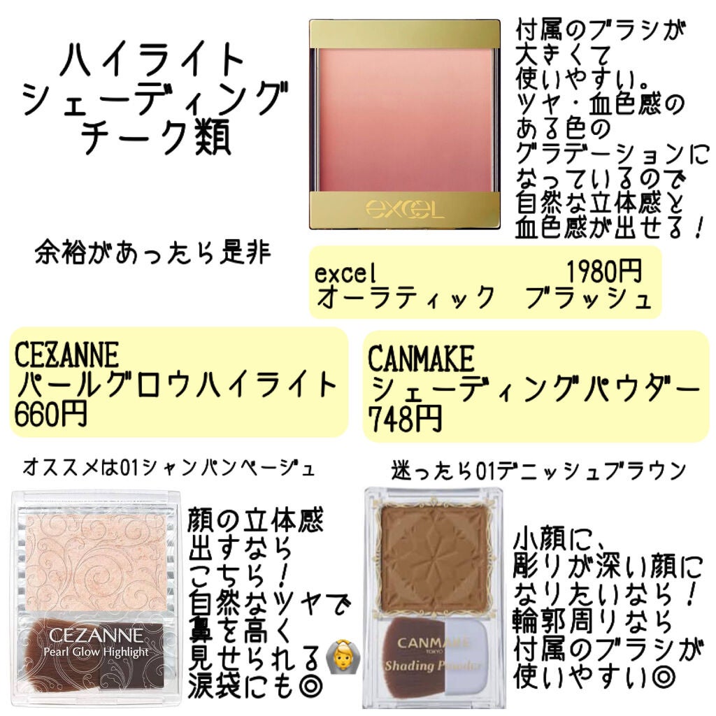 マツキヨ セラミド化粧水/matsukiyo/化粧水を使ったクチコミ(8枚目)