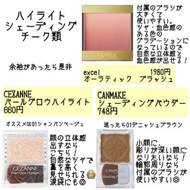 マツキヨ  セラミド化粧水/matsukiyo/化粧水を使ったクチコミ（8枚目）