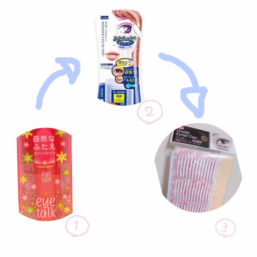 ワンダーアイリッドテープ Extra/D-UP/二重まぶた用アイテムを使ったクチコミ(2枚目)