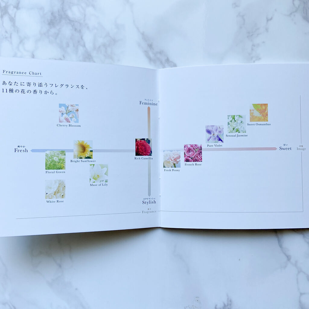 チェリーブロッサム　オードパルファン/Flora Notis JILL STUART/香水(レディース)を使ったクチコミ（2枚目）