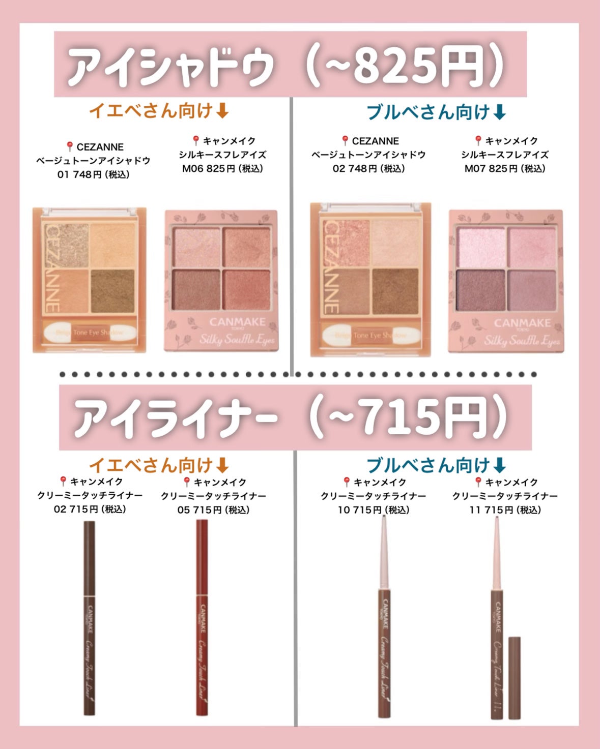 カラフルネイルズ/キャンメイク/マニキュアを使ったクチコミ(7枚目)