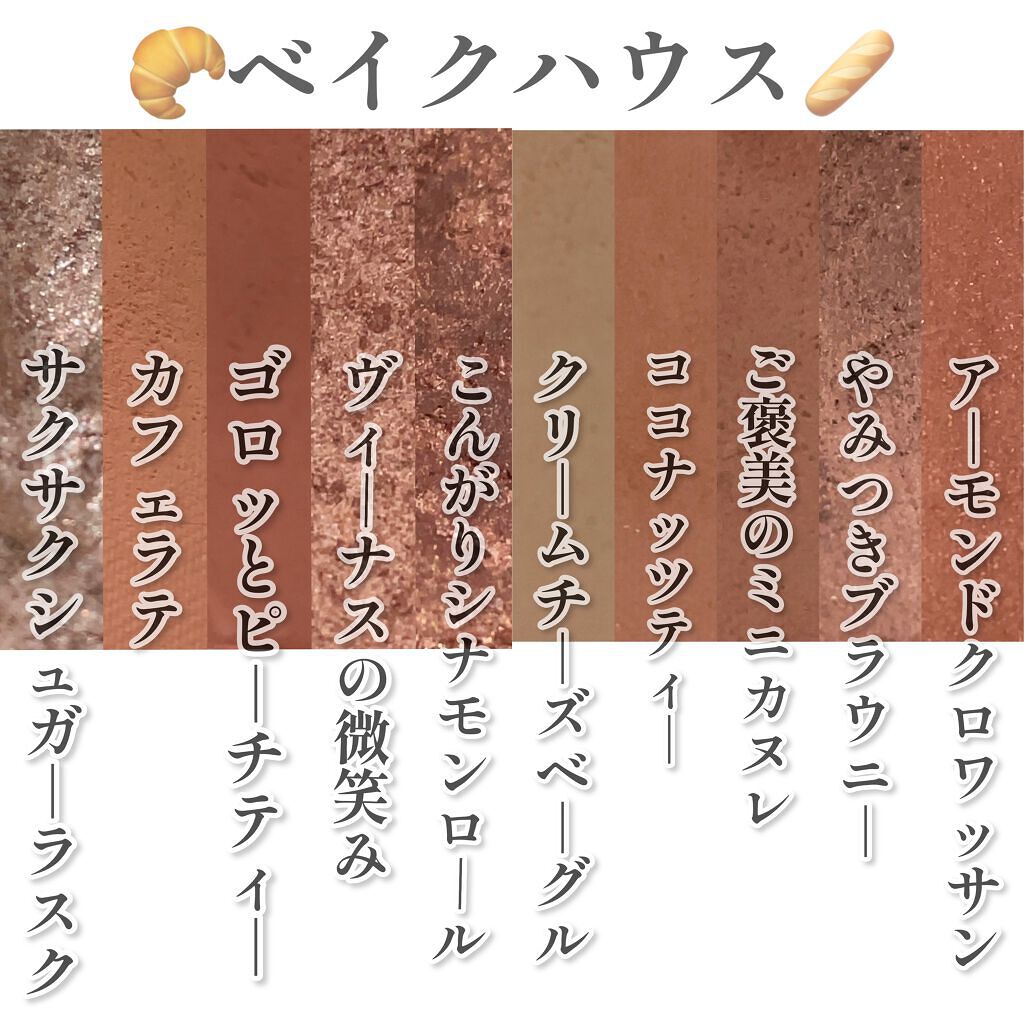 プレイカラー アイシャドウ/ETUDE/アイシャドウパレットを使ったクチコミ（3枚目）