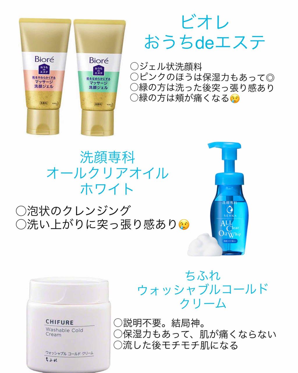 おうちdeエステ 肌をやわららかくする マッサージ洗顔ジェル/ビオレ/その他洗顔料を使ったクチコミ(3枚目)