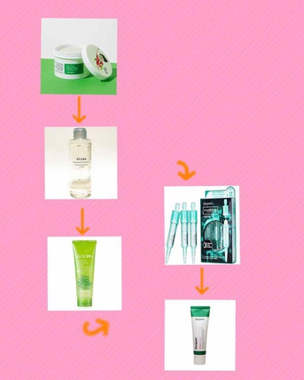 ティーツリーコンシーラーデュアルベール/MACQUEEN NEWYORK/スティックコンシーラーを使ったクチコミ(2枚目)