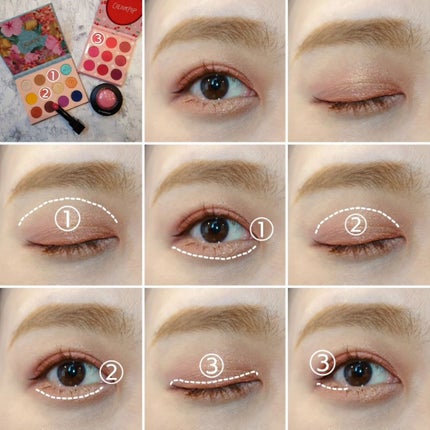 チェリークラッシュ/ColourPop/アイシャドウパレットを使ったクチコミ(4枚目)