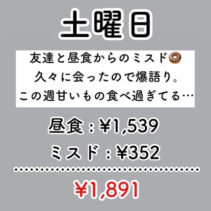 ハトムギ保湿ジェル(ナチュリエ スキンコンディショニングジェル)/ナチュリエ/美容液を使ったクチコミ(7枚目)