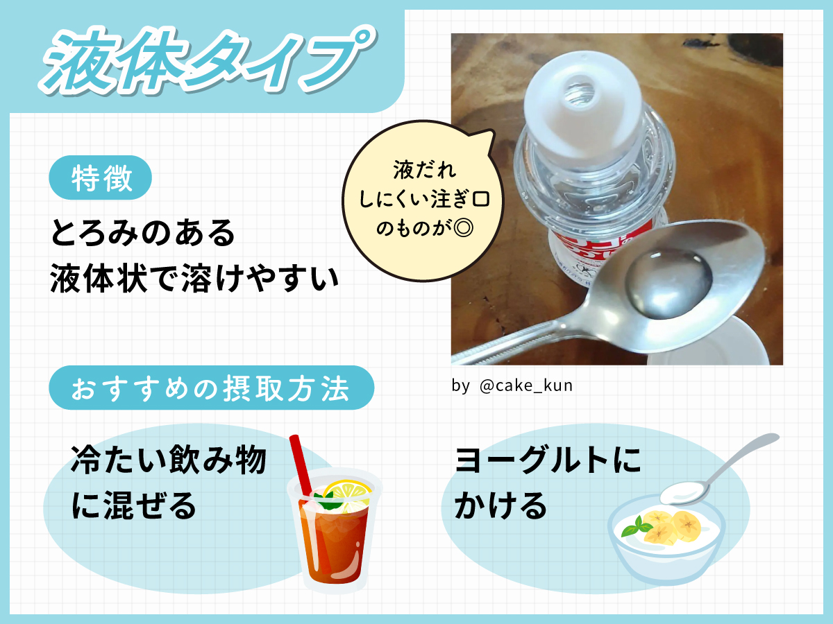 液体タイプはとろみのある液体状で溶けやすい。おすすめの摂取方法は冷たい飲み物に混ぜる・ヨーグルトにかける。