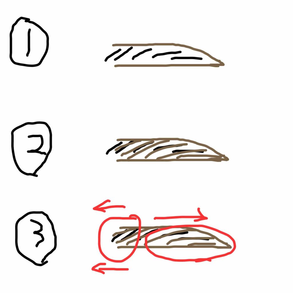 スキニー ブロウペンシル/innisfree/アイブロウペンシルを使ったクチコミ（2枚目）