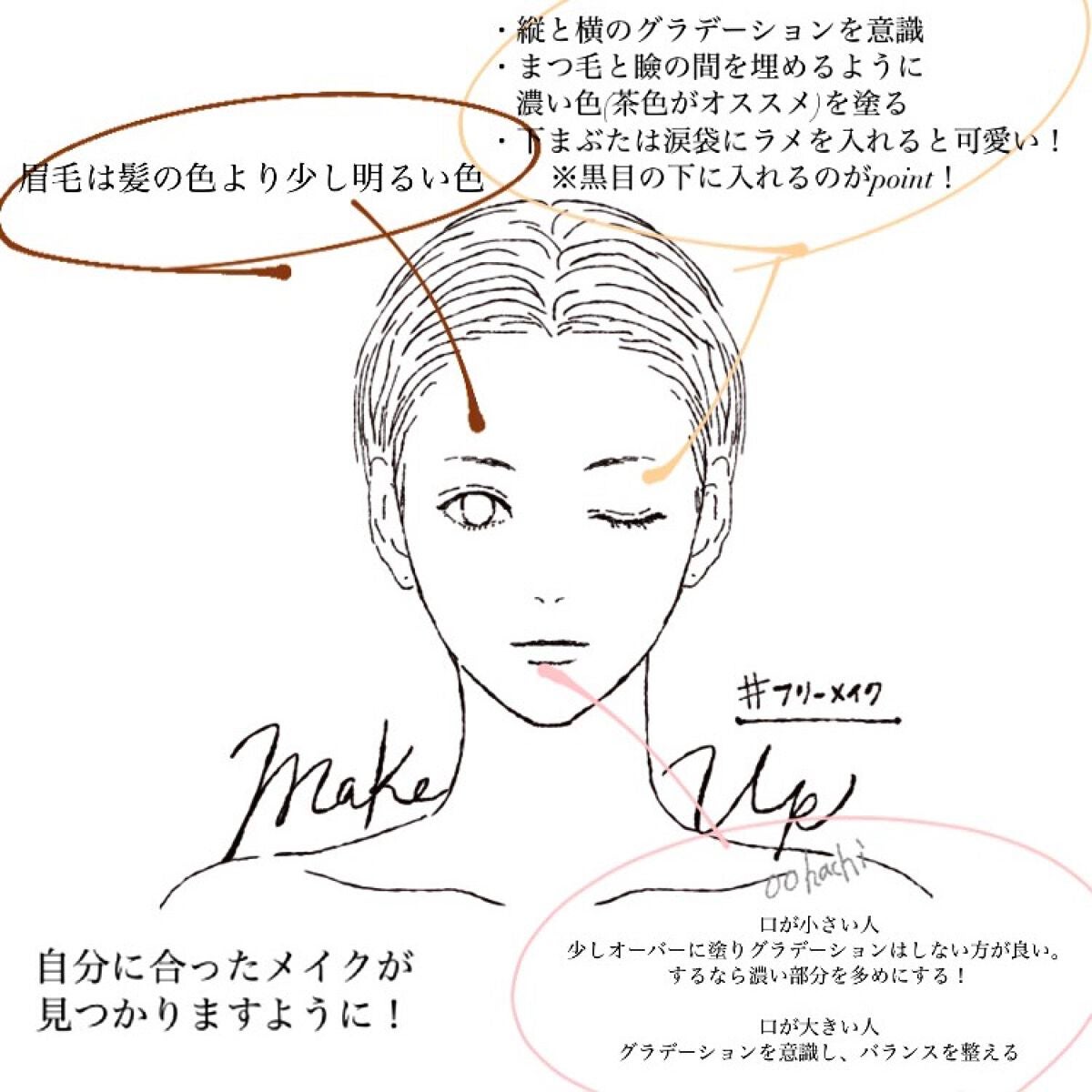 frower on LIPS 「私なりのメイクのポイント!!自分に合ったメイク方法が見つからな..」(1枚目)