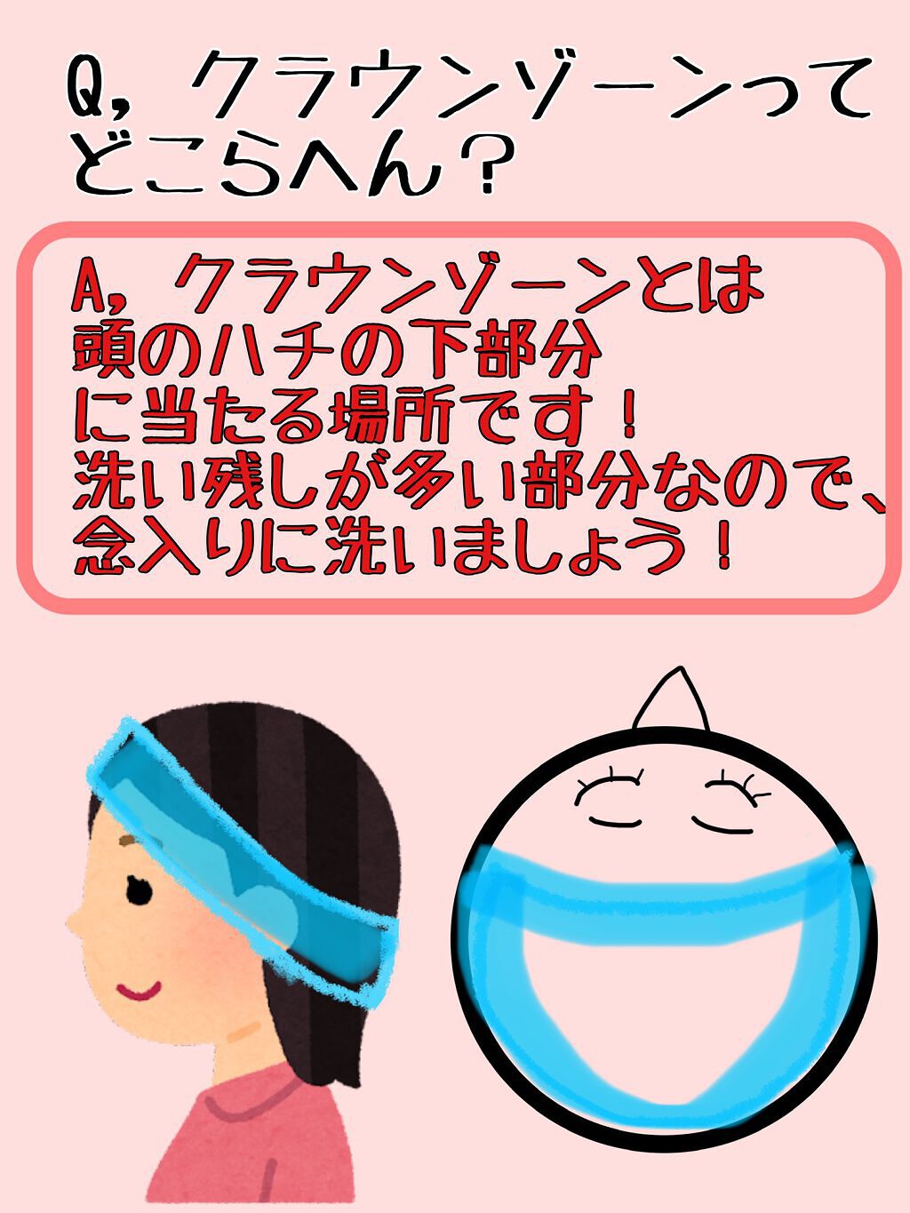 ニキビを防ぐ薬用石鹸 ForBack/ペリカン石鹸/ボディ石鹸を使ったクチコミ(4枚目)