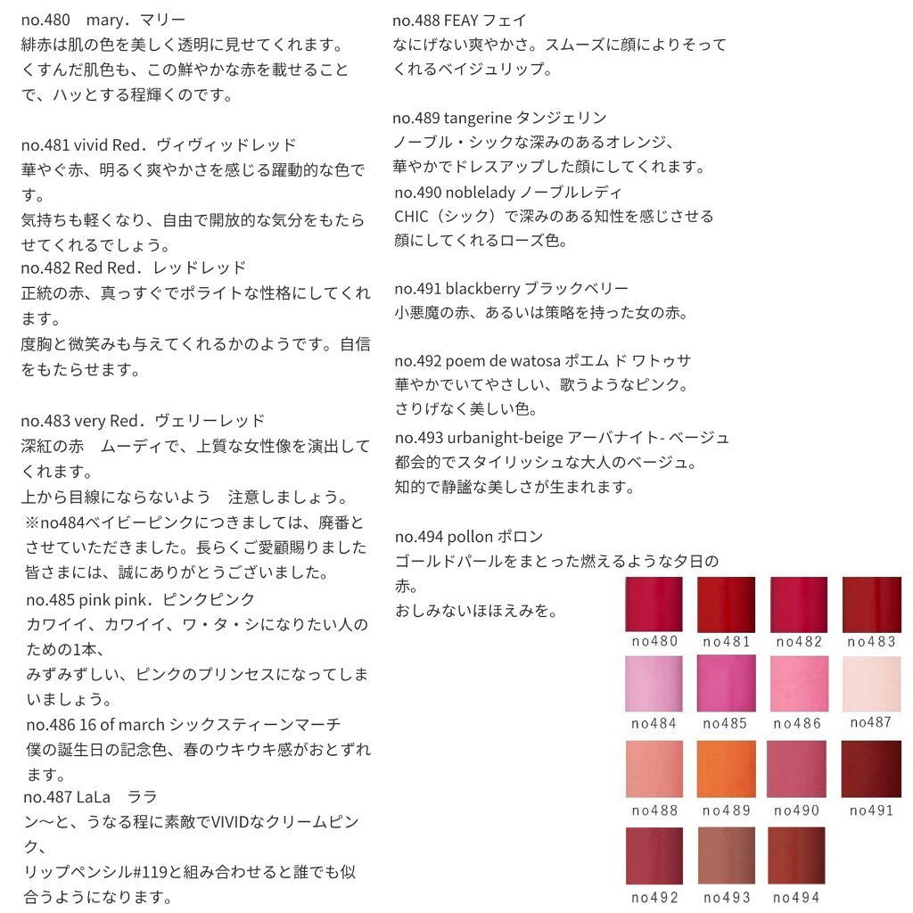 W・リップスティック/ワトゥサ/口紅を使ったクチコミ(4枚目)