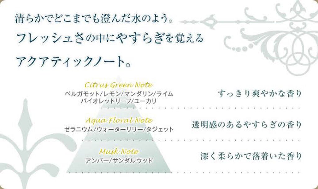 アクアファヴール マリンハーブスパ オードトワレ/ハウス オブ ローゼ/香水(レディース)を使ったクチコミ(3枚目)