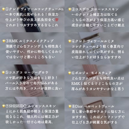 【旧】スノー メイクアップ ベース UV35 SPF35/PA+++/Dior/化粧下地を使ったクチコミ(9枚目)