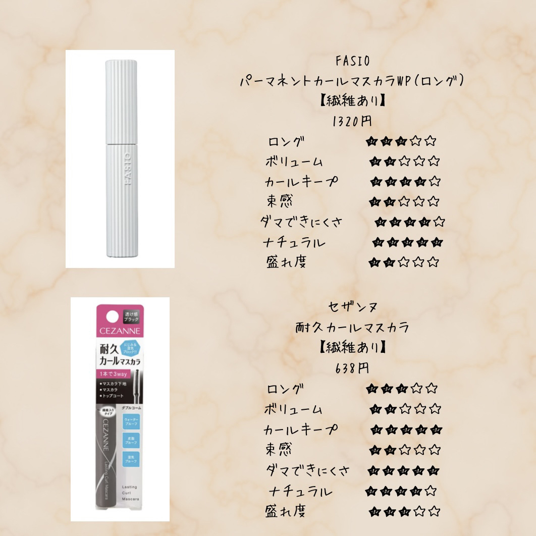 クイックラッシュカーラー　ロングマスカラ/キャンメイク/マスカラを使ったクチコミ（2枚目）