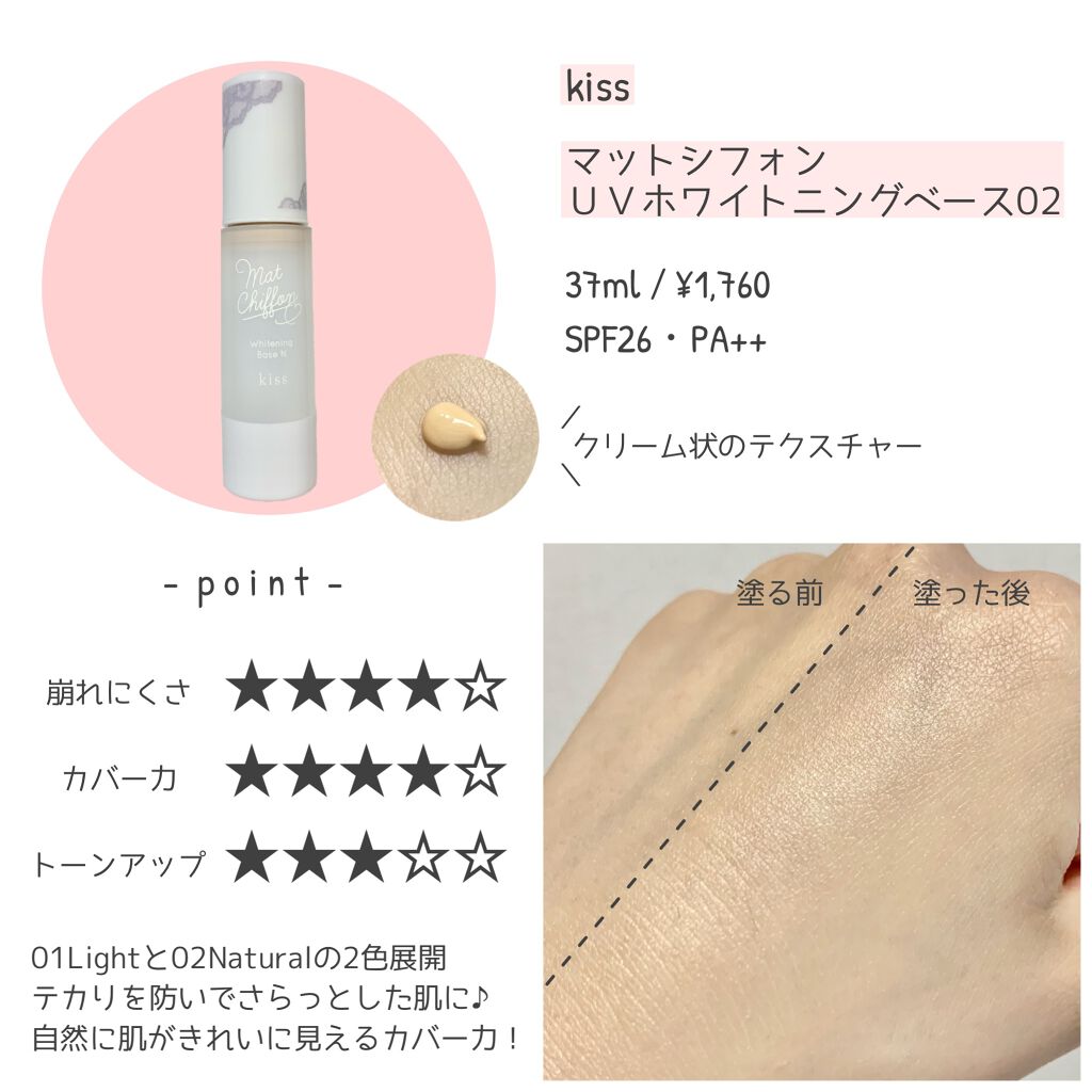 スキンプロテクトベース＜皮脂くずれ防止＞/プリマヴィスタ/化粧下地を使ったクチコミ（3枚目）