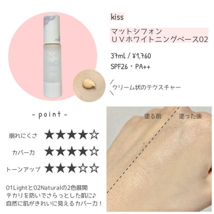スキンプロテクトベース<皮脂くずれ防止>/プリマヴィスタ/化粧下地を使ったクチコミ(3枚目)