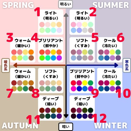 チーク ポップ/CLINIQUE/パウダーチークを使ったクチコミ(1枚目)