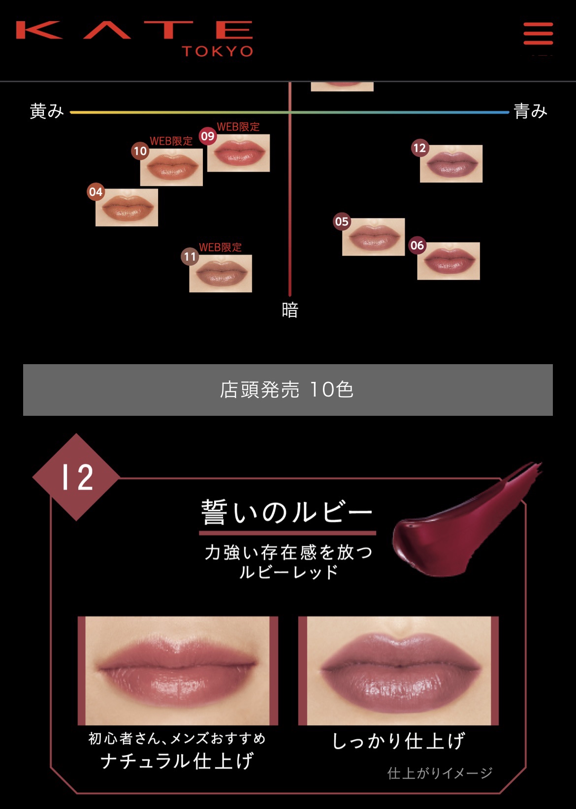 media・KATE・CEZANNE・rom&nd・Visée・マキアージュの口紅・グロス