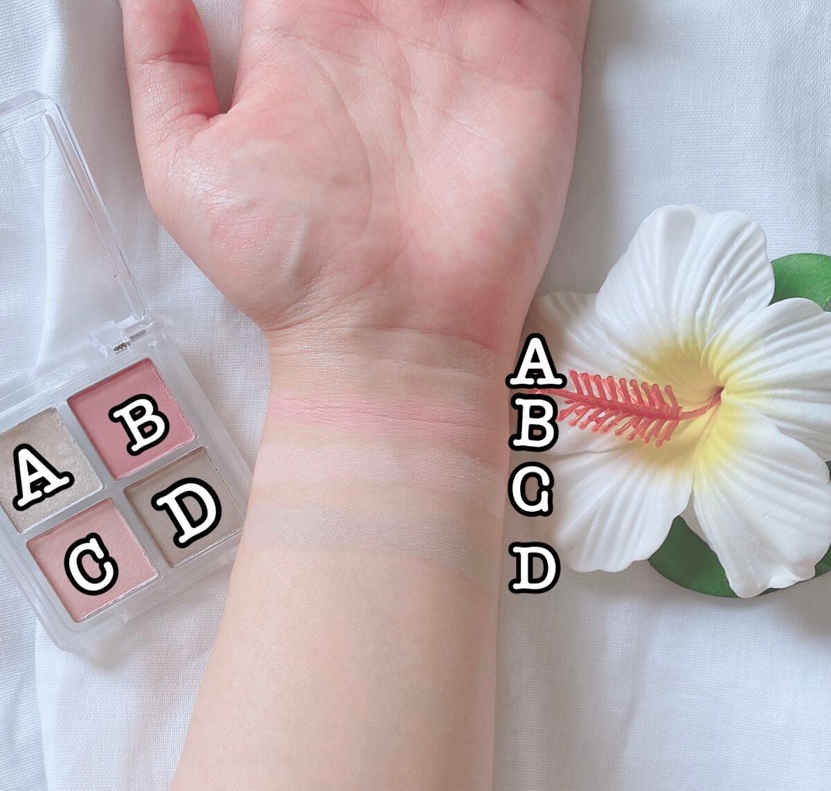 ミニシャーベットエディション/Flynn/メイクアップキットを使ったクチコミ(6枚目)