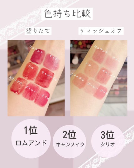 ジューシーラスティングティント/rom&nd/リップティントを使ったクチコミ(9枚目)