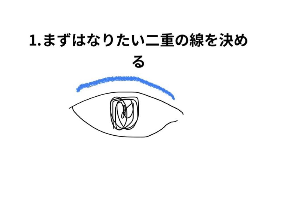 のびーるアイテープ（絆創膏タイプ、レギュラー）/DAISO/二重まぶた用アイテムを使ったクチコミ（3枚目）