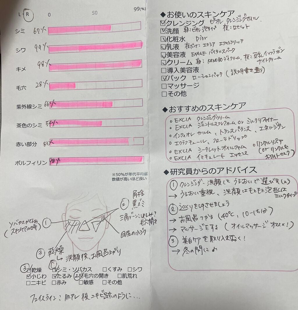 カネボウ フレッシュ デイ クリーム/KANEBO/化粧下地を使ったクチコミ(2枚目)