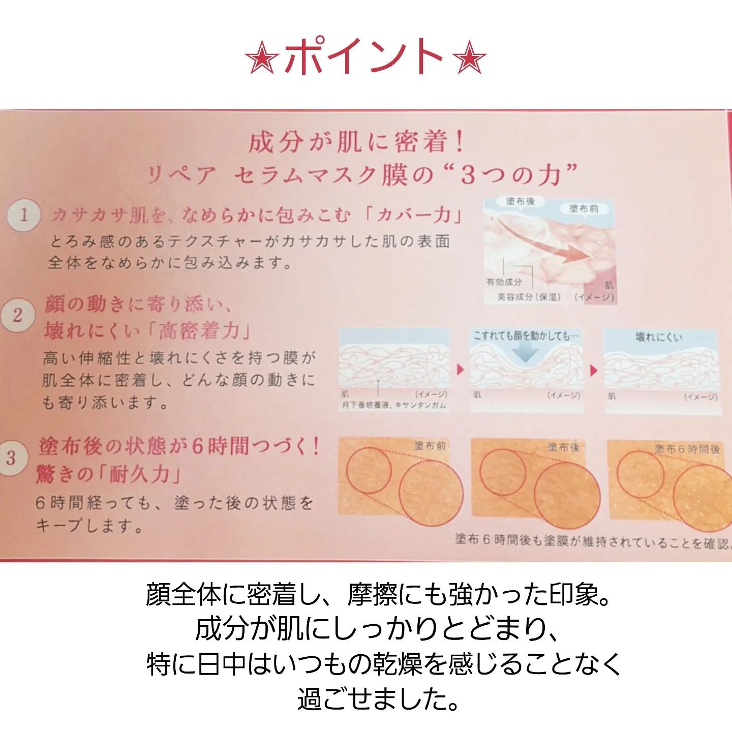 を使ったクチコミ（2枚目）