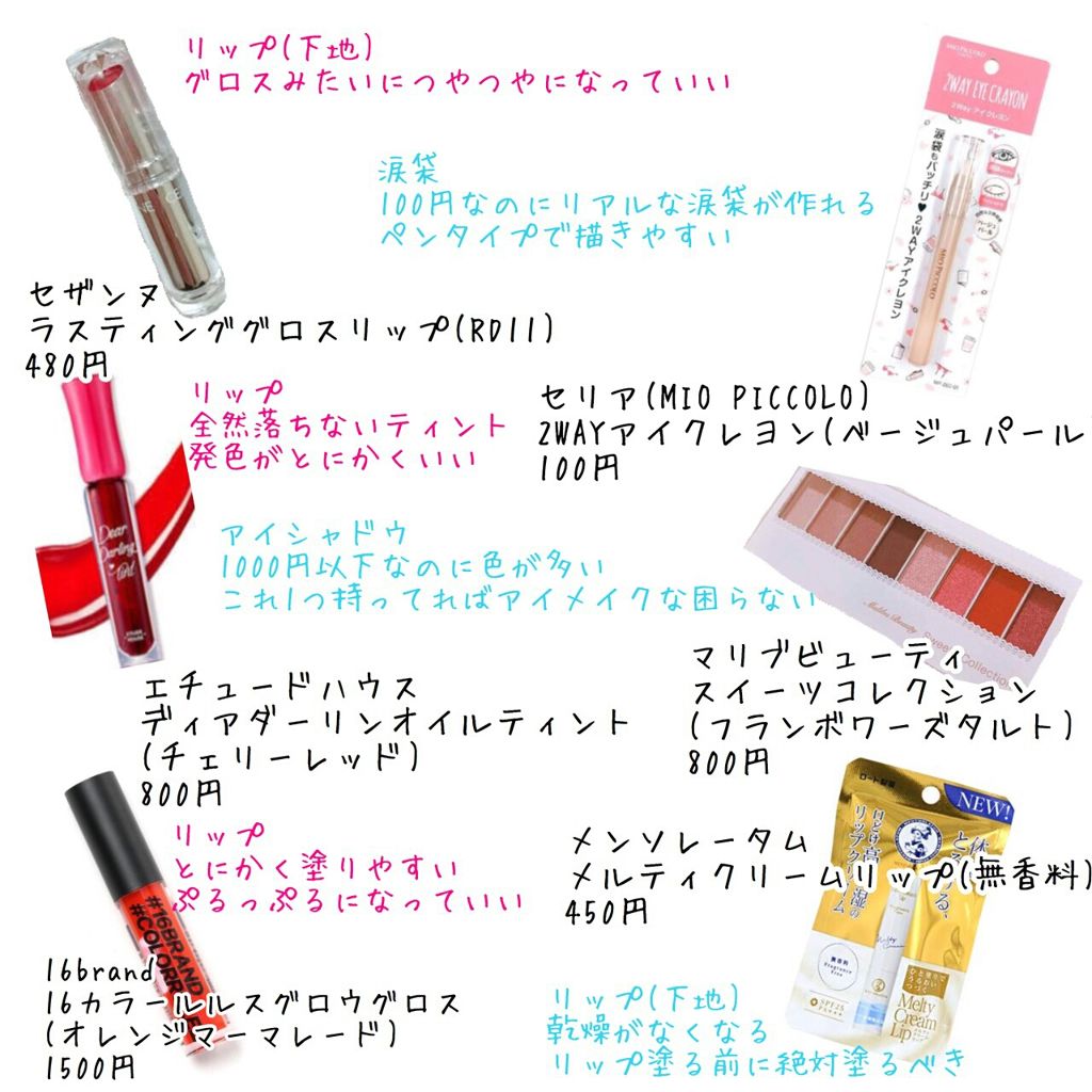 スイーツコレクション/マリブビューティー/アイシャドウパレットを使ったクチコミ（3枚目）