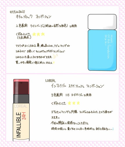 カラーステイ メイクアップ/REVLON/リキッドファンデーションを使ったクチコミ(2枚目)