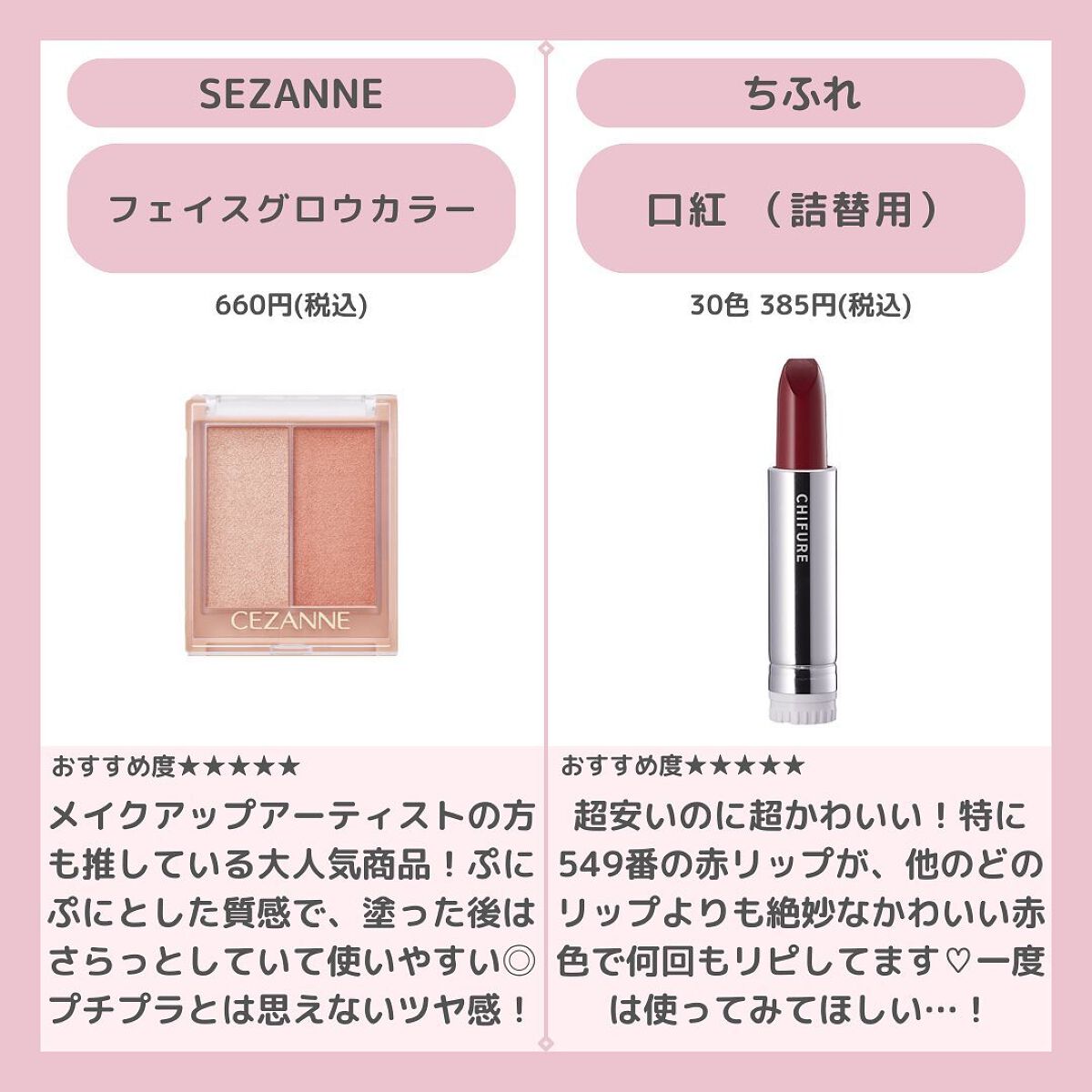 口紅(詰替用)/ちふれ/口紅を使ったクチコミ(2枚目)