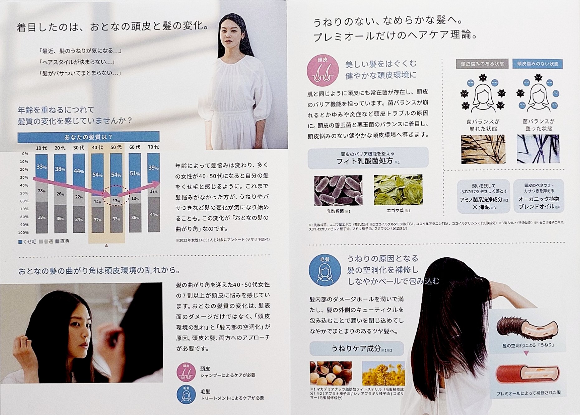 プレミオール 21日間 スターターセット/ラサーナ/トライアルキットを使ったクチコミ（3枚目）