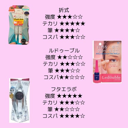 ルドゥーブル/ルドゥーブル/二重まぶた用アイテムを使ったクチコミ(2枚目)