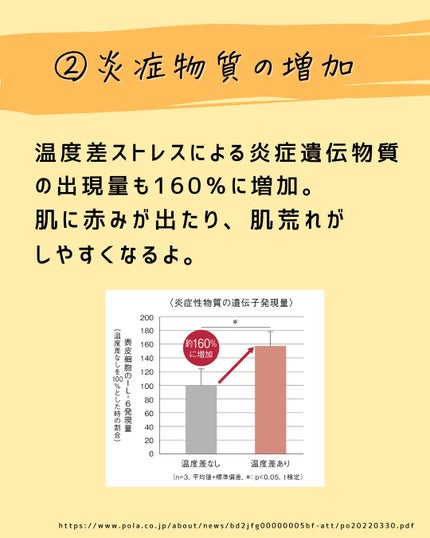 とまと村長@化粧品研究者 on LIPS 「←スキンケアマニアは要チェック!化粧品会社に勤めているとまと村..」(6枚目)