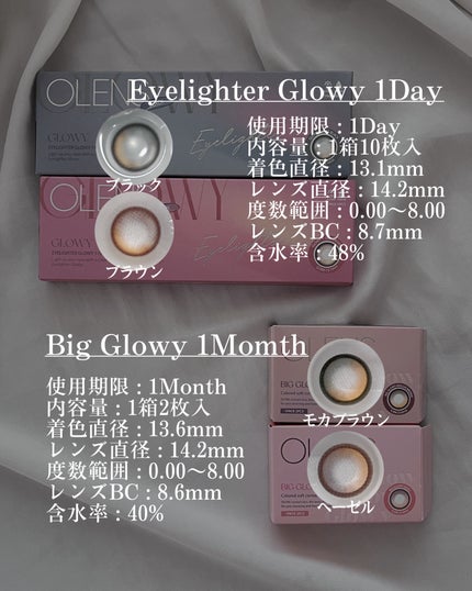 Glowy 1day/OLENS/ワンデー(1DAY)カラコンを使ったクチコミ(3枚目)